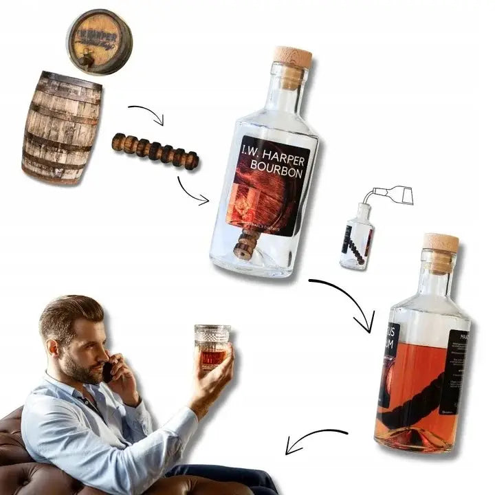 jak zrobić whiskey w domu