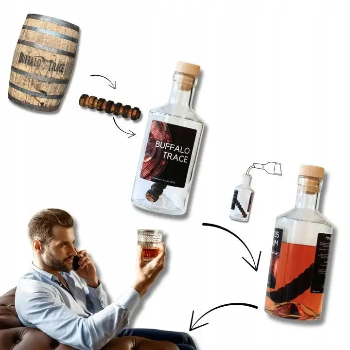 jak zrobić whiskey w domu